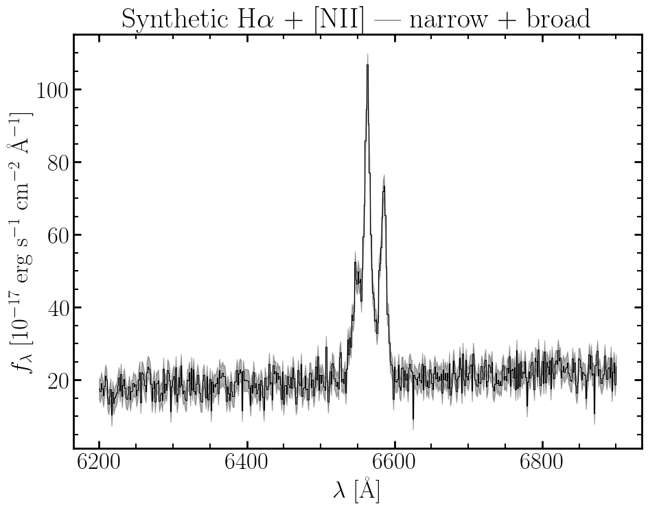 Synthetic H$\alpha$ + [NII] — narrow + broad